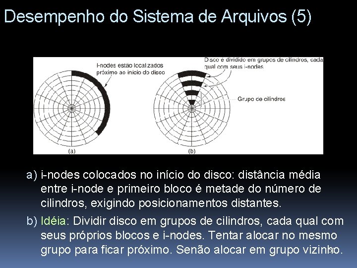 Desempenho do Sistema de Arquivos (5) a) i-nodes colocados no início do disco: distância