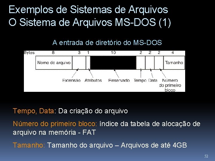 Exemplos de Sistemas de Arquivos O Sistema de Arquivos MS-DOS (1) A entrada de