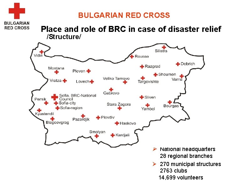 BULGARIAN RED CROSS Place and role of BRC in case of disaster relief /Structure/