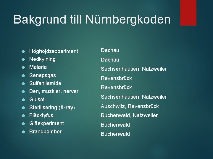 Bakgrund till Nürnbergkoden Höghöjdsexperiment Dachau Nedkylning Dachau Malaria Sachsenhausen, Natzweiler Senapsgas Sulfanilamide Ben, muskler,