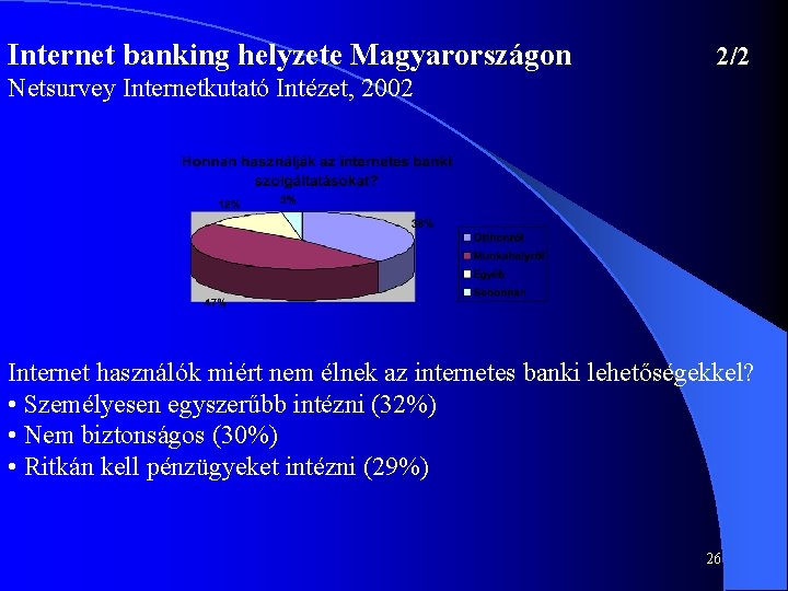 Internet banking helyzete Magyarországon 2/2 Netsurvey Internetkutató Intézet, 2002 Internet használók miért nem élnek