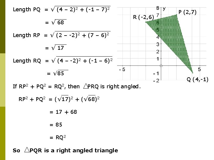 Length PQ = √ (4 – 2)2 + (-1 – 7)2 R (-2, 6)