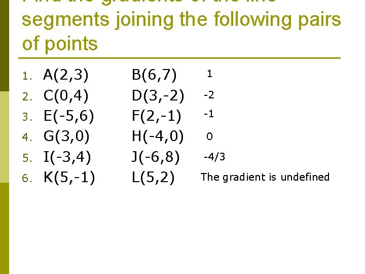 Find the gradients of the line segments joining the following pairs of points 1.