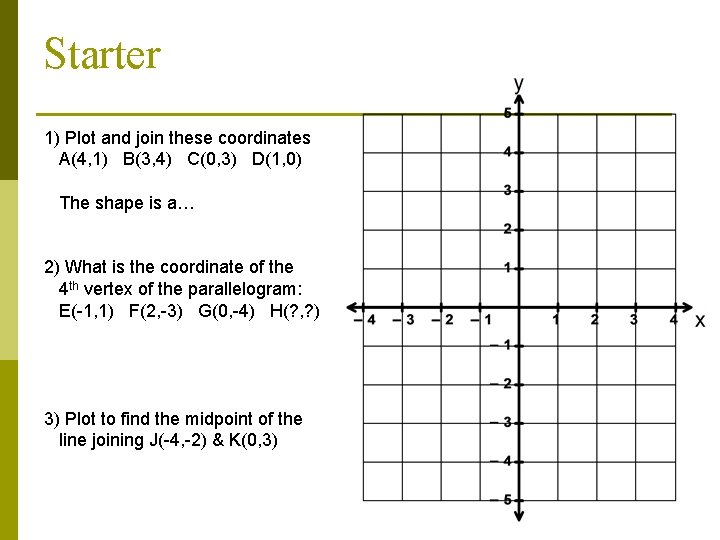 Starter 1) Plot and join these coordinates A(4, 1) B(3, 4) C(0, 3) D(1,