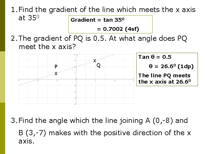 1. Find the gradient of the line which meets the x axis at 350