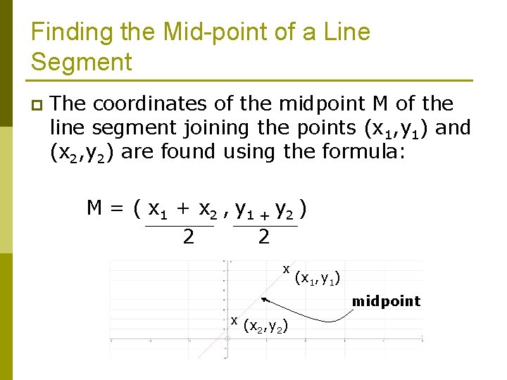 Finding the Mid-point of a Line Segment p The coordinates of the midpoint M