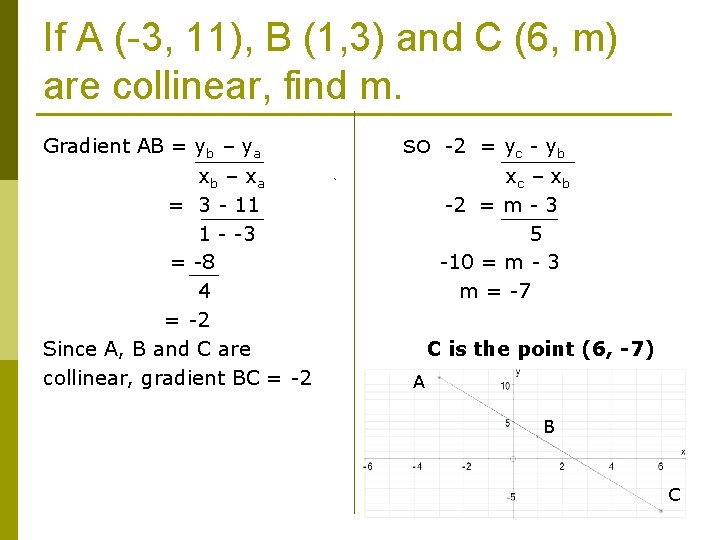 If A (-3, 11), B (1, 3) and C (6, m) are collinear, find