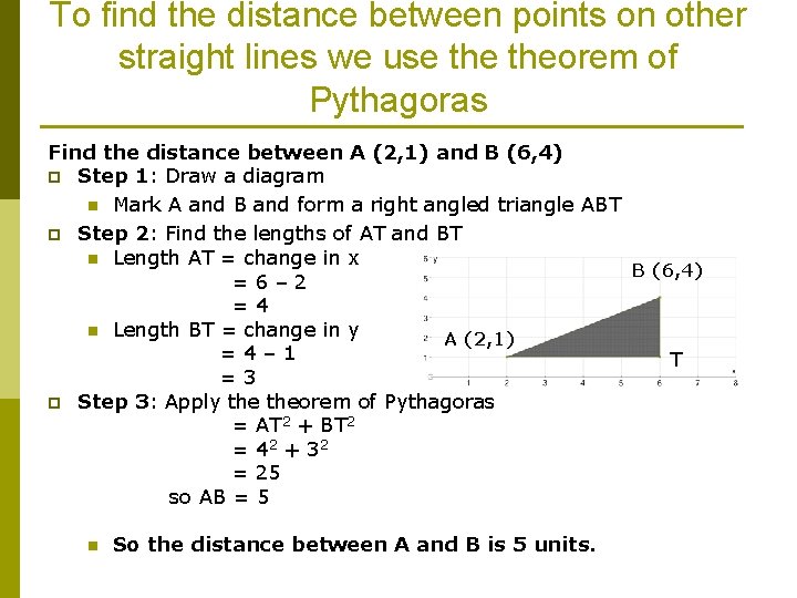 To find the distance between points on other straight lines we use theorem of