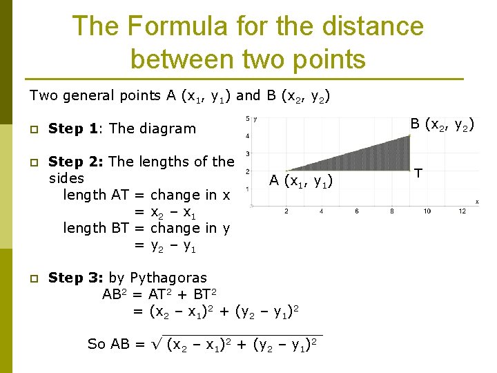 The Formula for the distance between two points Two general points A (x 1,