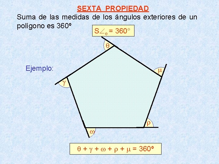 SEXTA PROPIEDAD Suma de las medidas de los ángulos exteriores de un polígono es
