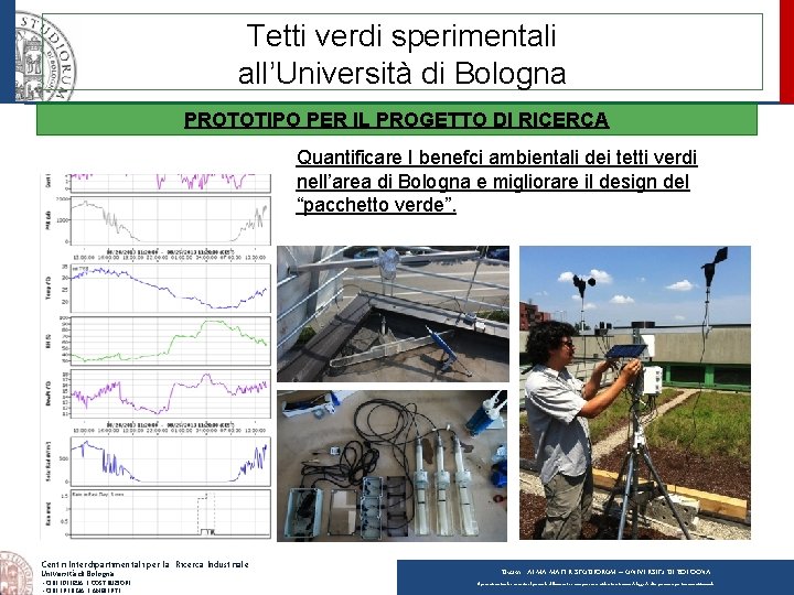 Tetti verdi sperimentali all’Università di Bologna PROTOTIPO PER IL PROGETTO DI RICERCA Quantificare I