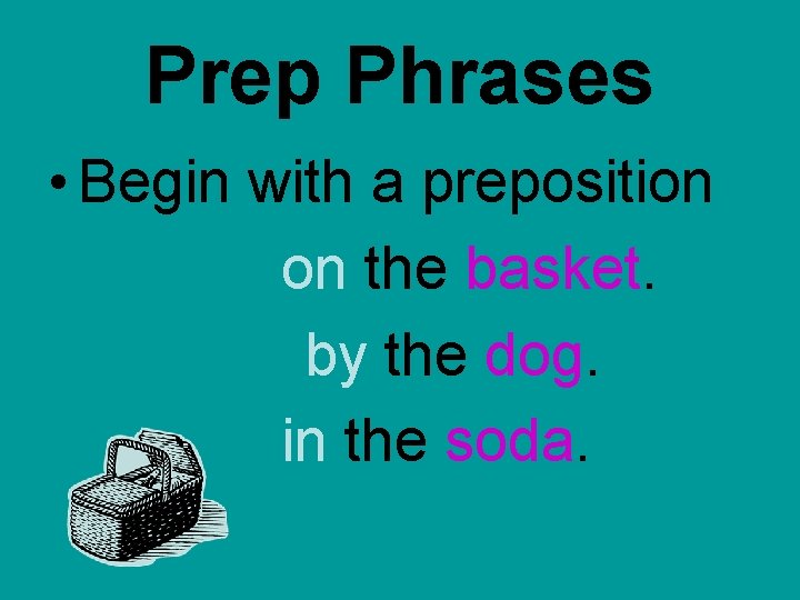 Prep Phrases • Begin with a preposition on the basket. by the dog. in Prep Phrases • Begin with a preposition on the basket. by the dog. in