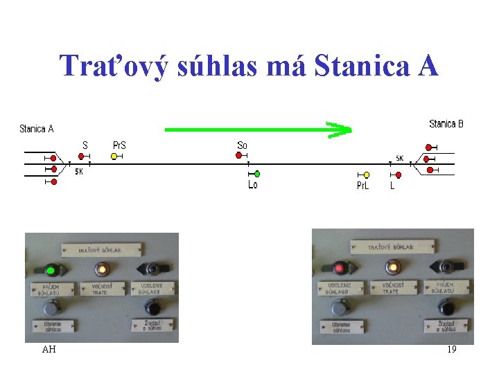 Traťový súhlas má Stanica A AH 19 