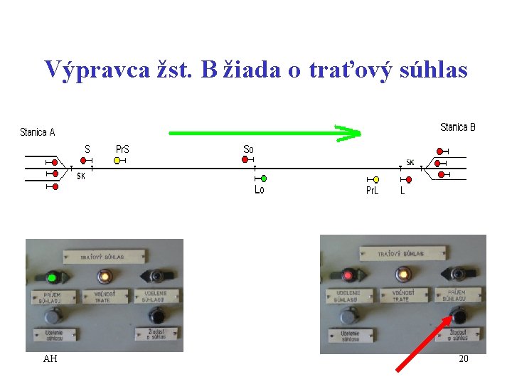 Výpravca žst. B žiada o traťový súhlas AH 20 