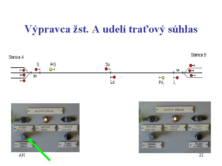 Výpravca žst. A udelí traťový súhlas AH 22 