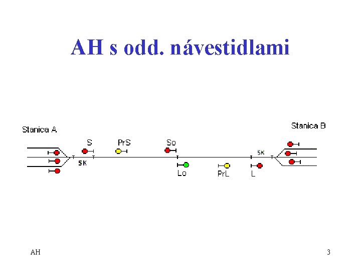 AH s odd. návestidlami AH 3 