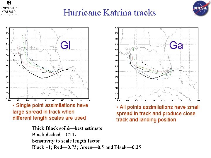 Hurricane Katrina tracks Gl • Single point assimilations have large spread in track when