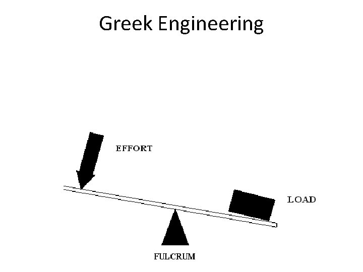 Greek Engineering 