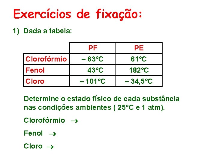 Exercícios de fixação: 1) Dada a tabela: PF PE – 63°C 61°C Fenol 43°C