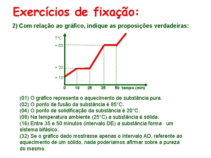 Exercícios de fixação: 2) Com relação ao gráfico, indique as proposições verdadeiras: T°C +