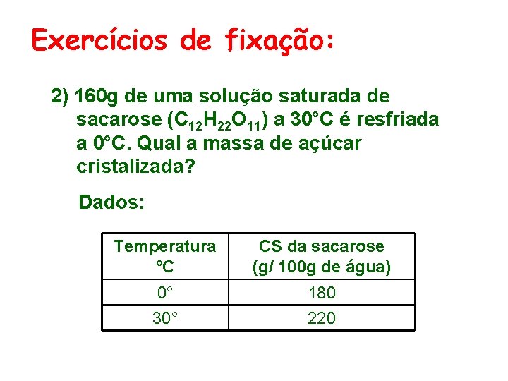 Exercícios de fixação: 2) 160 g de uma solução saturada de sacarose (C 12