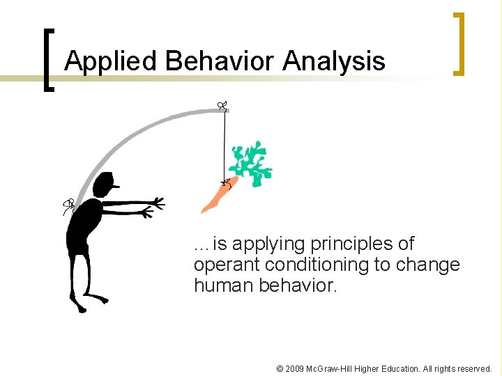 Applied Behavior Analysis …is applying principles of operant conditioning to change human behavior. ©