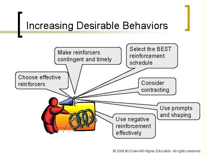 Increasing Desirable Behaviors Make reinforcers contingent and timely Choose effective reinforcers Select the BEST