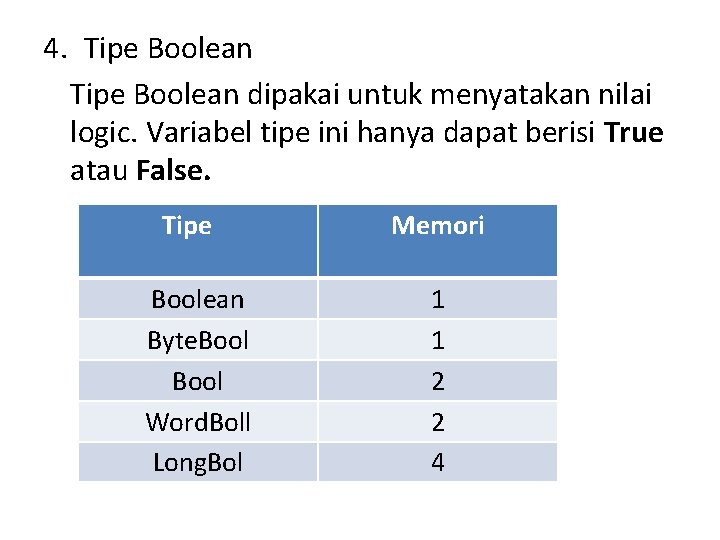 4. Tipe Boolean dipakai untuk menyatakan nilai logic. Variabel tipe ini hanya dapat berisi