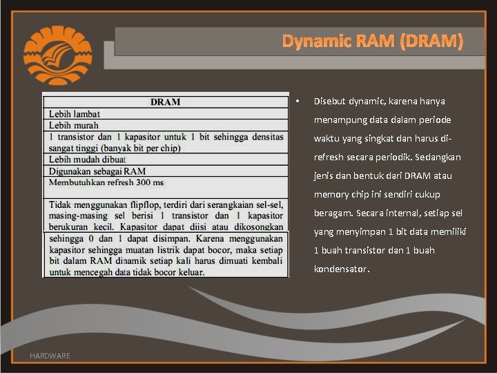 Dynamic RAM (DRAM) • Disebut dynamic, karena hanya menampung data dalam periode waktu yang