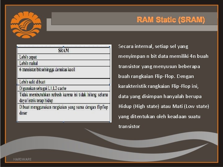 RAM Static (SRAM) • Secara internal, setiap sel yang menyimpan n bit data memiliki