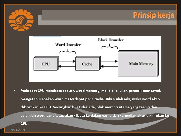 Prinsip kerja • Pada saat CPU membaca sebuah word memory, maka dilakukan pemeriksaan untuk