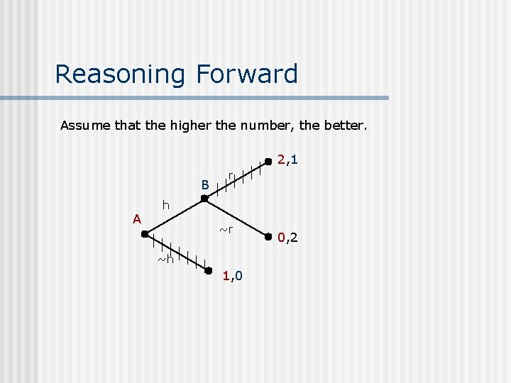 Reasoning Forward Assume that the higher the number, the better. 2, 1 B A
