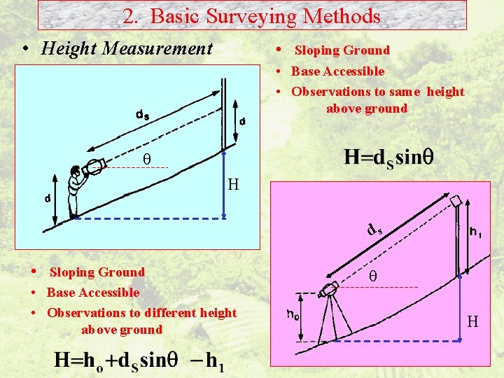 2. Basic Surveying Methods • Height Measurement • Sloping Ground • Base Accessible •