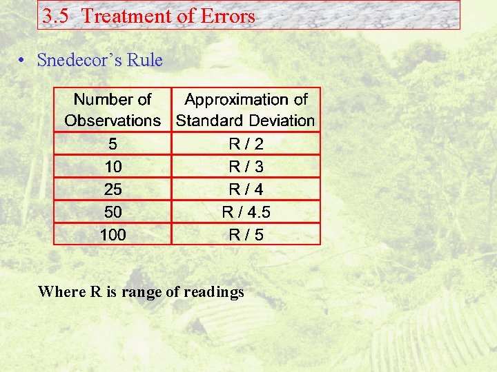 3. 5 Treatment of Errors • Snedecor’s Rule Where R is range of readings