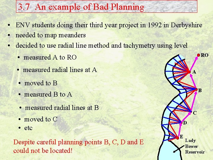 3. 7 An example of Bad Planning • ENV students doing their third year