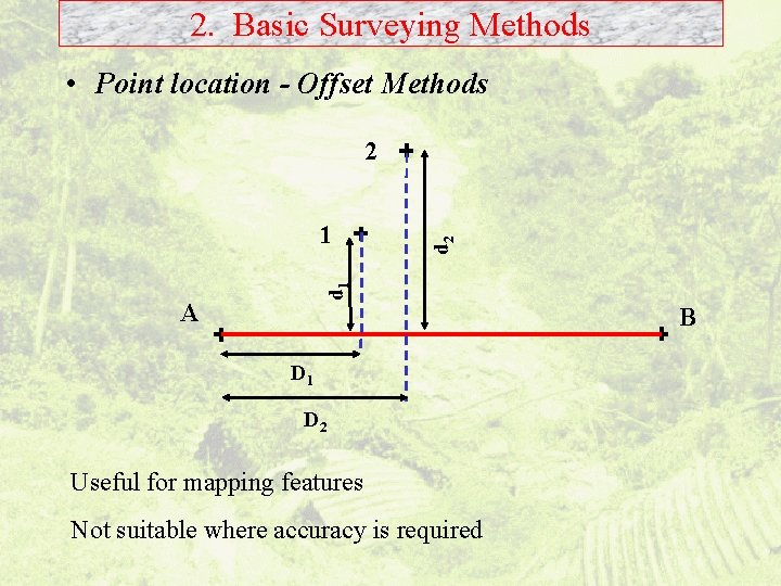 2. Basic Surveying Methods • Point location - Offset Methods d 1 1 d