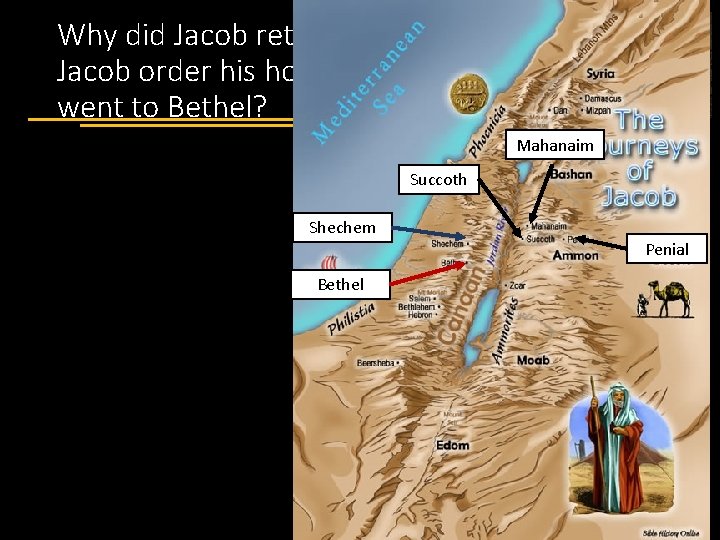 Why did Jacob return to Bethel? What did Jacob order his household to do