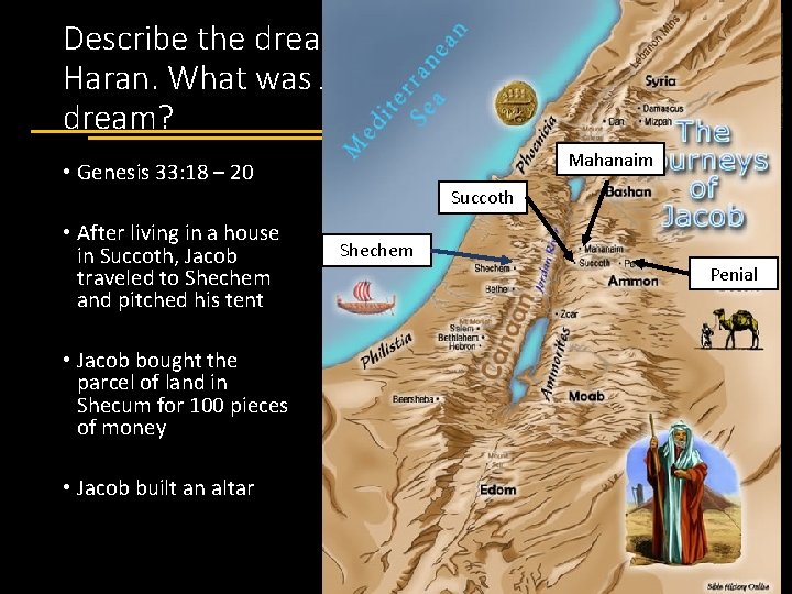 Describe the dream Jacob has on his way to Haran. What was Jacob’s response
