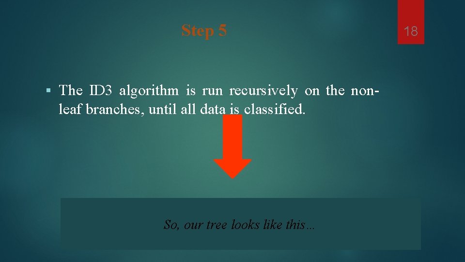 Step 5 § The ID 3 algorithm is run recursively on the nonleaf branches, Step 5 § The ID 3 algorithm is run recursively on the nonleaf branches,