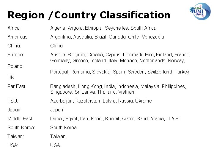 Region /Country Classification Africa: Algeria, Angola, Ethiopia, Seychelles, South Africa Americas: Argentina, Australia, Brazil,