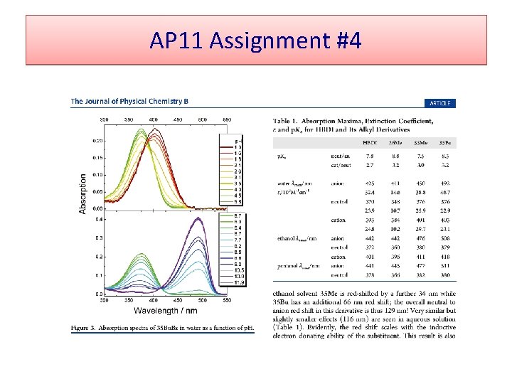 AP 11 Assignment #4 AP 11 Assignment #4