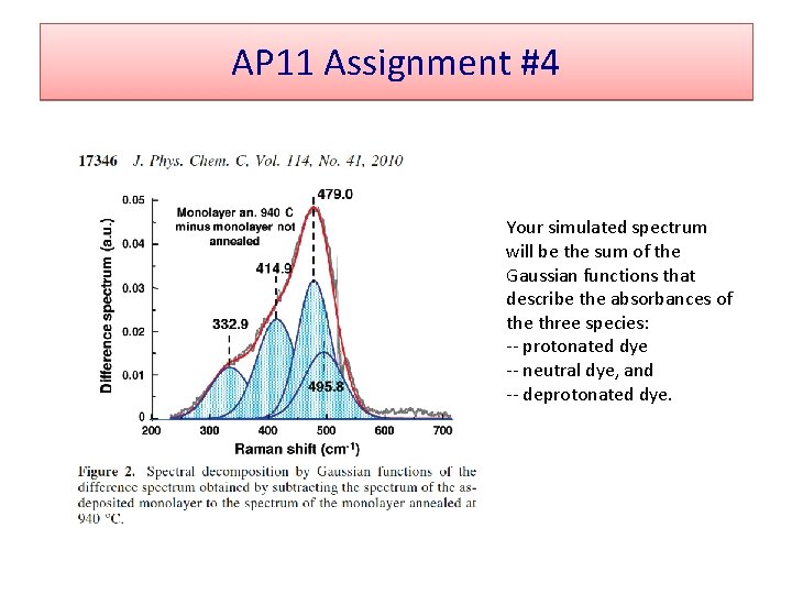AP 11 Assignment #4 Your simulated spectrum will be the sum of the Gaussian AP 11 Assignment #4 Your simulated spectrum will be the sum of the Gaussian
