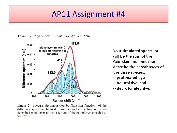 AP 11 Assignment #4 Your simulated spectrum will be the sum of the Gaussian