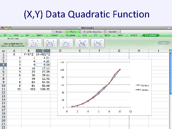 (X, Y) Data Quadratic Function (X, Y) Data Quadratic Function