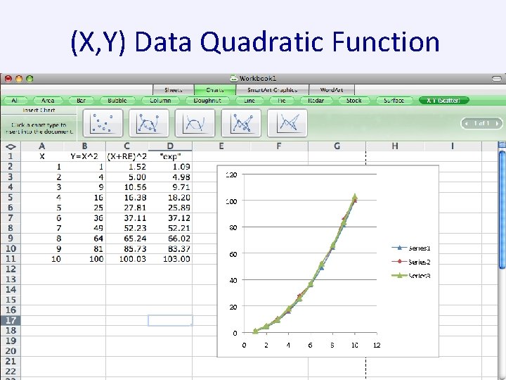 (X, Y) Data Quadratic Function (X, Y) Data Quadratic Function