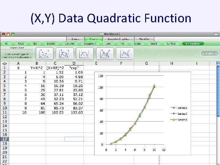 (X, Y) Data Quadratic Function 