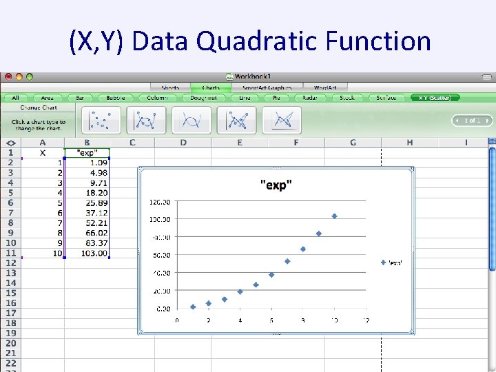 (X, Y) Data Quadratic Function (X, Y) Data Quadratic Function