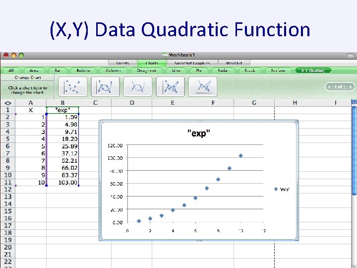 (X, Y) Data Quadratic Function 