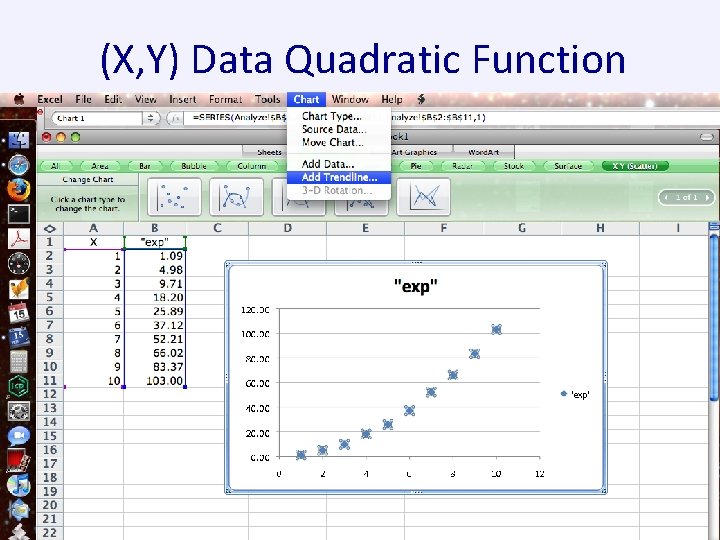 (X, Y) Data Quadratic Function (X, Y) Data Quadratic Function