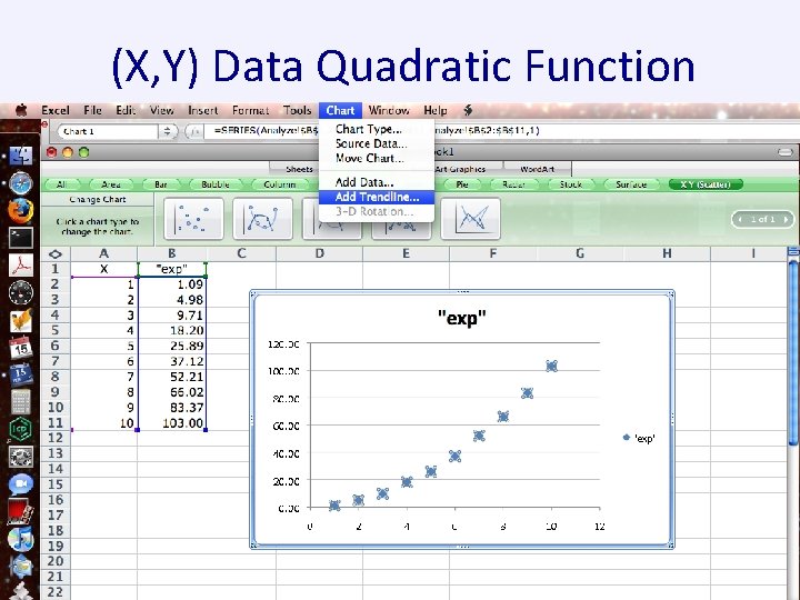 (X, Y) Data Quadratic Function 